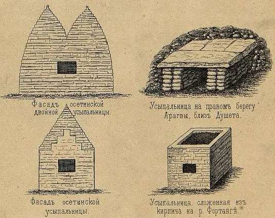 Рисунки усыпальниц из статьи Байерна Ф.С. — О древних сооружениях на Кавказе