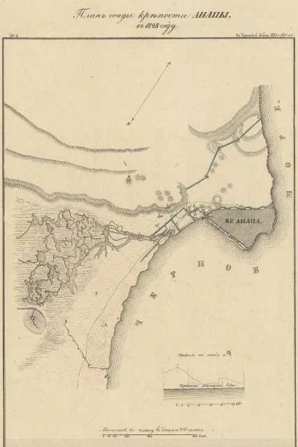 План местности вокруг крепости Анапа 1828 г.