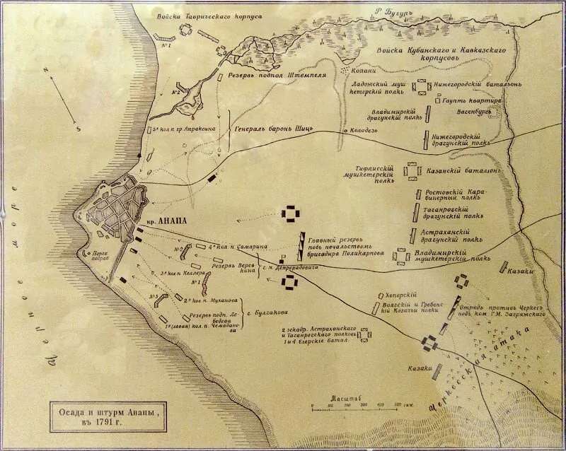 План осады и штурма турецкой крепости Анапа