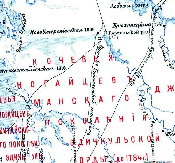 Фрагмент военно-исторической карты 1899 г.