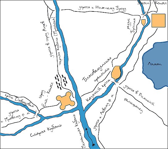 Схема расположений русских и турецких укреплений на нижнем раздёре реки Кубани