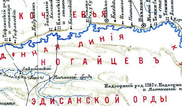 Фрагмент карты 1899 г., где значится часть местности кочевий ногайцев